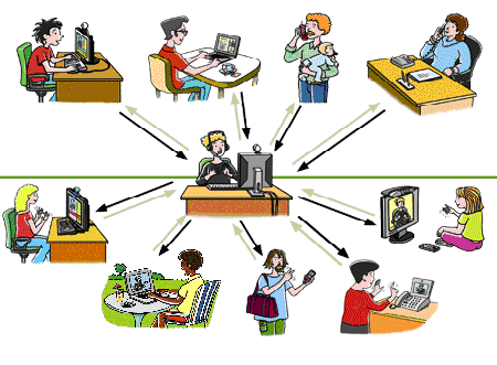 Servicio de Video-interpretación para personas sordas o con discapacidad auditiva